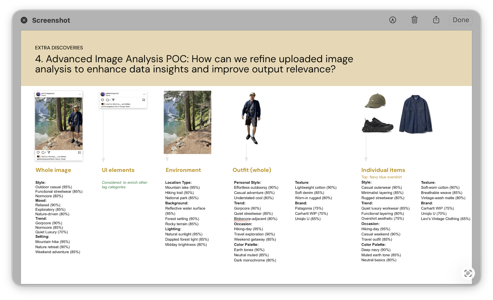 Image analysis POC — whole image, UI elements, environment, outfit, individual items